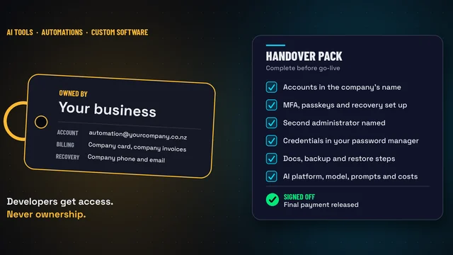 A key tag reading Owned by: Your business, listing a company automation account, company billing and company recovery details, beside a handover pack checklist ending in Signed off, final payment released