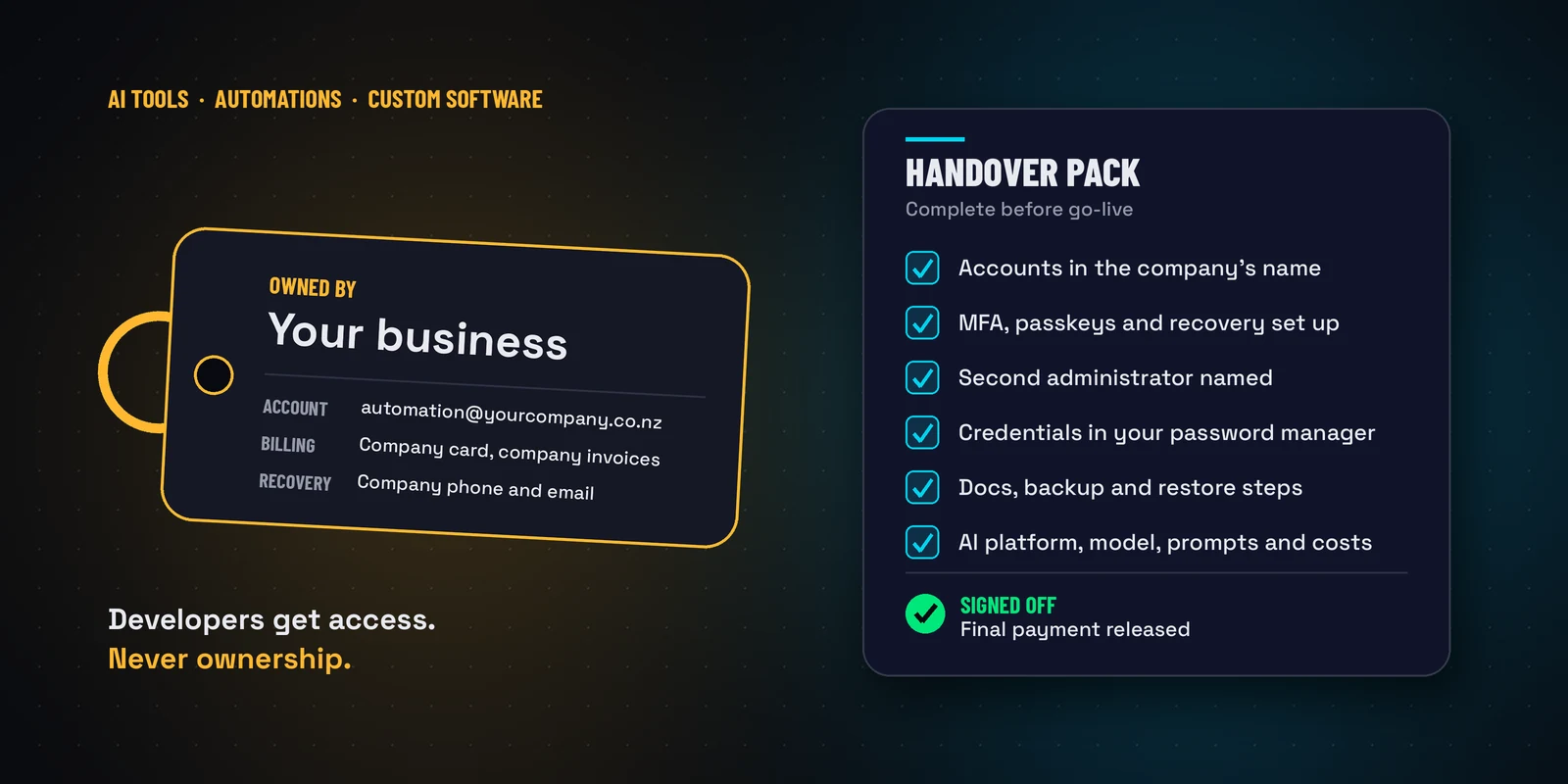 A key tag reading Owned by: Your business, listing a company automation account, company billing and company recovery details, beside a handover pack checklist ending in Signed off, final payment released