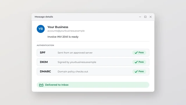 Email message details showing SPF, DKIM and DMARC checks all passing and the message delivered to the inbox
