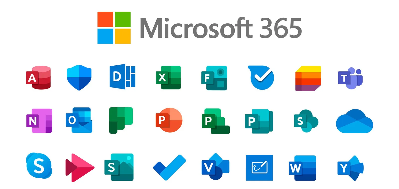 Know Your Microsoft 365 Password – Stay Connected Even If Outlook Won't Open